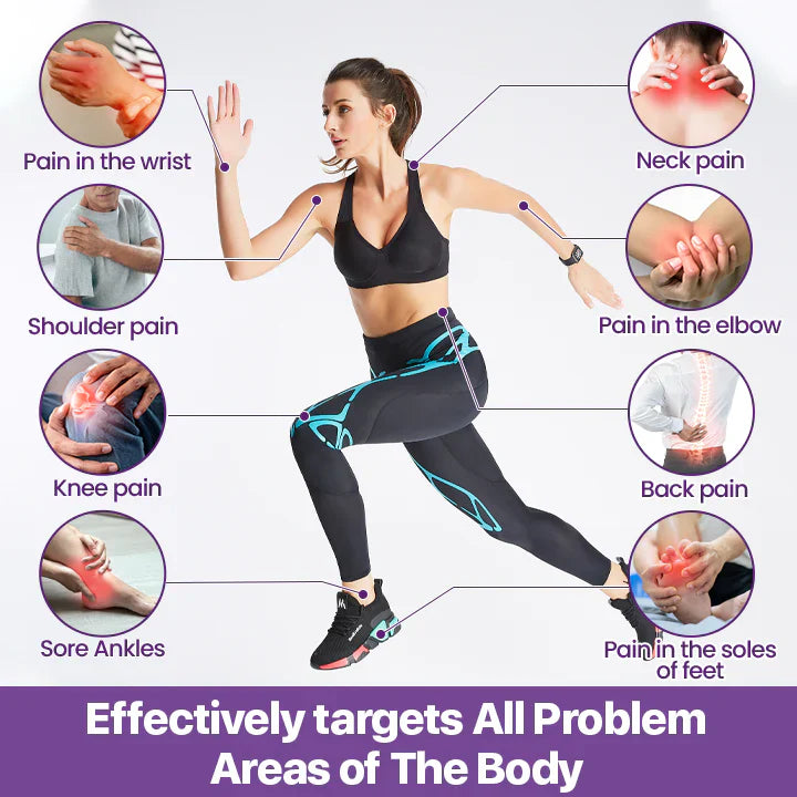 Raindew™ Rapid Joint Pain Relief Therapy Gel