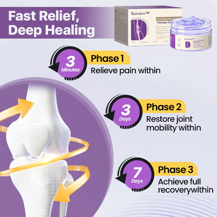 Raindew™ Rapid Joint Pain Relief Therapy Gel