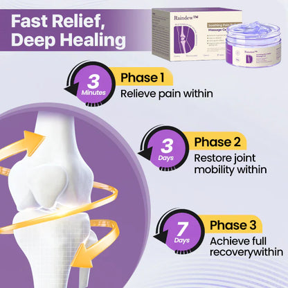 Raindew™ Rapid Joint Pain Relief Therapy Gel