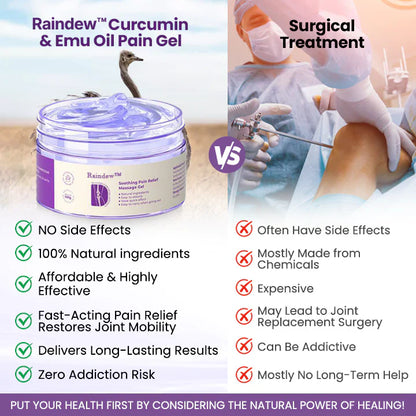 Raindew™ Rapid Joint Pain Relief Therapy Gel